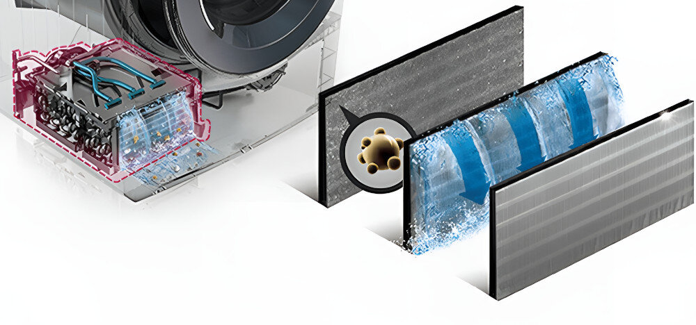 Pralko-suszarka Washtower LG WT1210EGF Skraplacz auto cleaning w LG WashTower, automatyczne czyszczenie dla wygody i higieny.