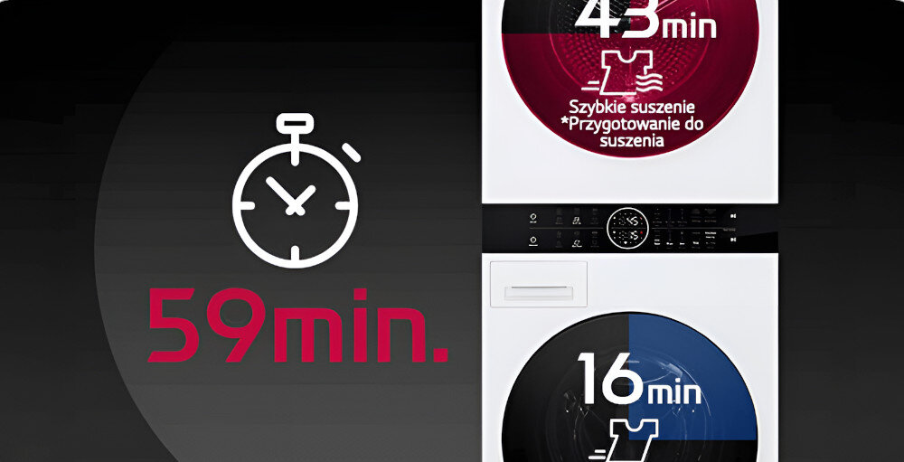 Pralko-suszarka Washtower LG WT1210EGF LG WashTower: szybkie pranie i suszenie w 59 minut, cykl podzielony na 16 minut prania i 43 minuty suszenia.