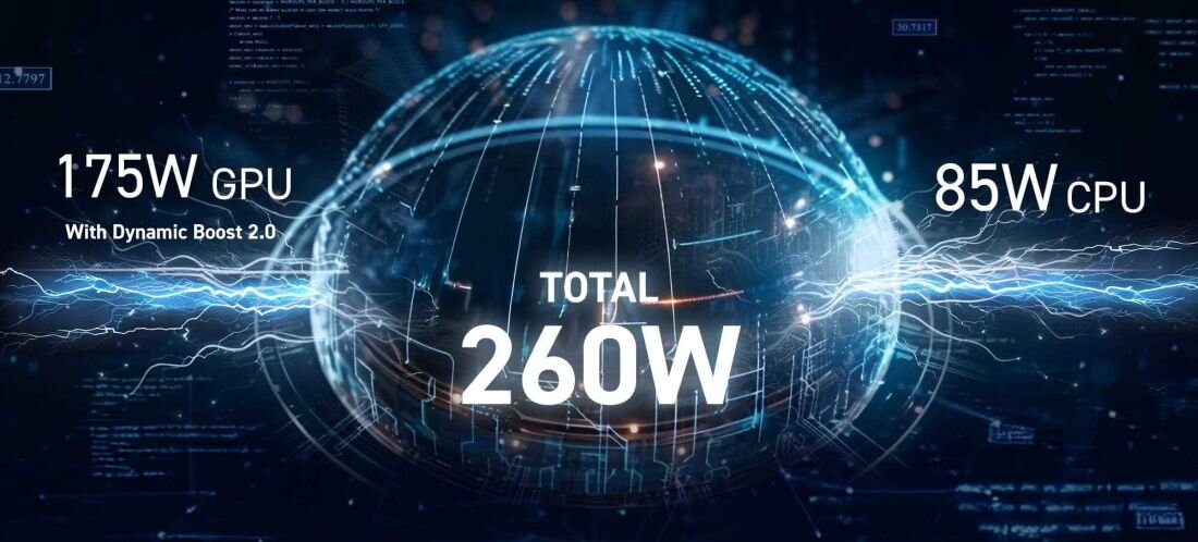 Graficzna prezentacja technologii MSI OverBoost Ultra – kula cyfrowa z dynamicznymi wyładowaniami energii, na pierwszym planie napisy „175W GPU”, „85W CPU” oraz „TOTAL 260W”, ilustrujące maksymalną łączną moc dostarczaną do podzespołów. - MSI OverBoost   