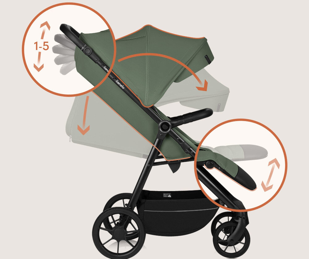 Wózek spacerowy LIONELO Iva Zielony Ergonomia dla opiekuna Pięciostopniowa regulacja uchwytu dostosowanie wysokość wzrost Uchwyt pokryty elegancką ekoskórą poprawia kontrolę nad pojazdem