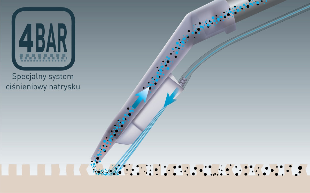 Odkurzacz piorący THOMAS Aqua FleckWasher system pompy ciśnieniowej