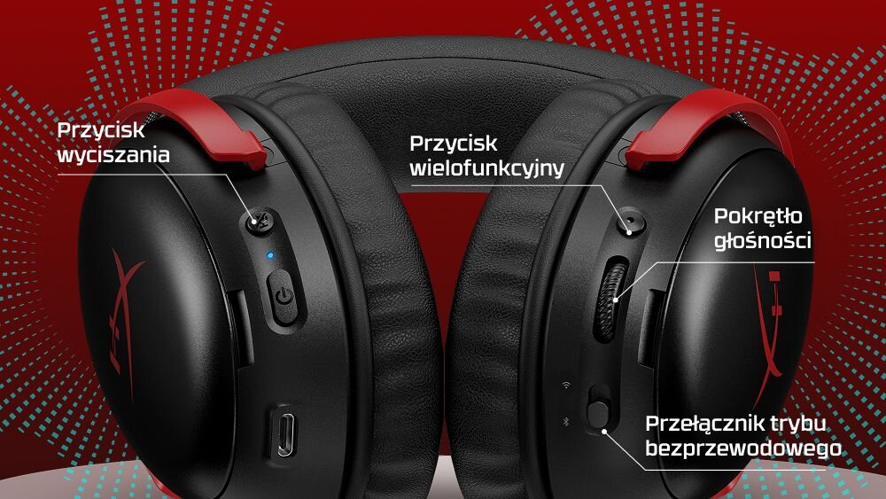 HYPERX Cloud III S Wireless słuchawki gamingowe, przełącznik trybu, pokrętło głośności, wyciszenie, sterowanie multimediami, słuchawki z pokazanymi elementami sterowania na biało czerwonym tle