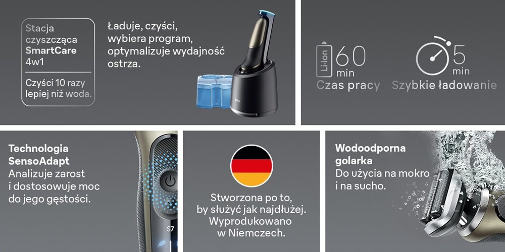 Golarka BRAUN Seria 7 72-C7200CC stacja czyszcząca 4 w 1, ładowanie, czyszczenie, optymalizacja ostrzy