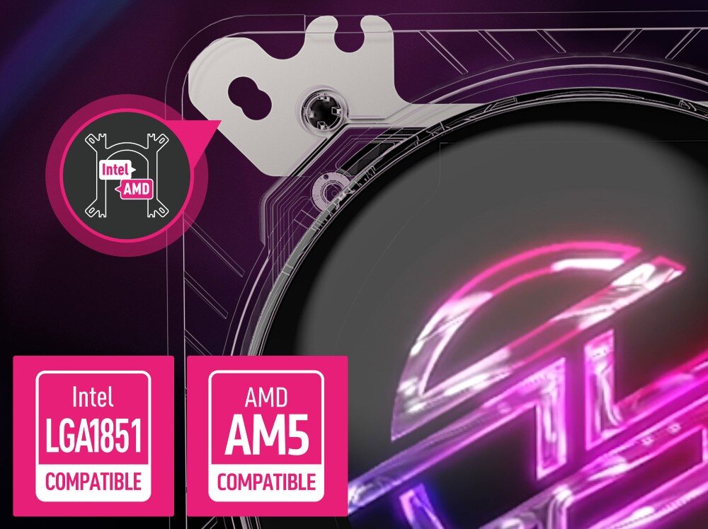 Chłodzenie wodne MSI MPG  CoreLiquid P13 360 ARGB Zbliżenie na uchwyt montażowy z ikoną 'Intel/AMD' i oznaczeniami kompatybilności z 'LGA1851' i 'AM5', montaż, kompatybilność