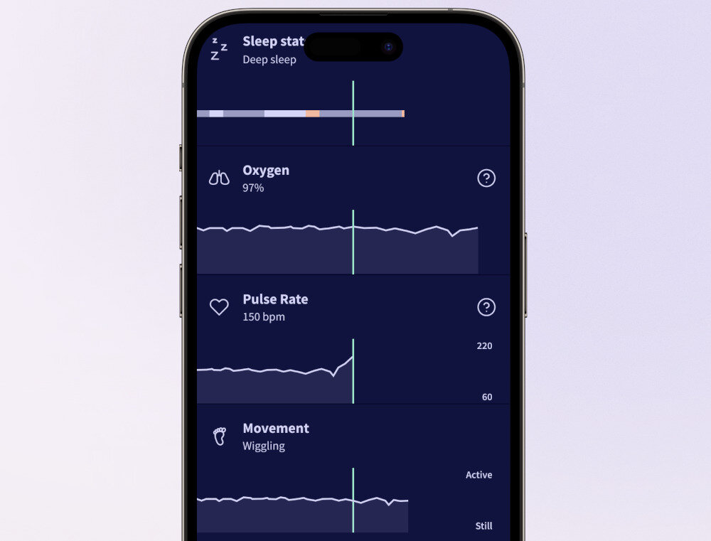 Na ekranie telefonu widoczny jest interfejs aplikacji monitorującej sen, pokazujący statystyki takie jak \'Oxygen 97%\', \'Pulse Rate 150 bpm\' oraz \'Movement Wiggling\'.