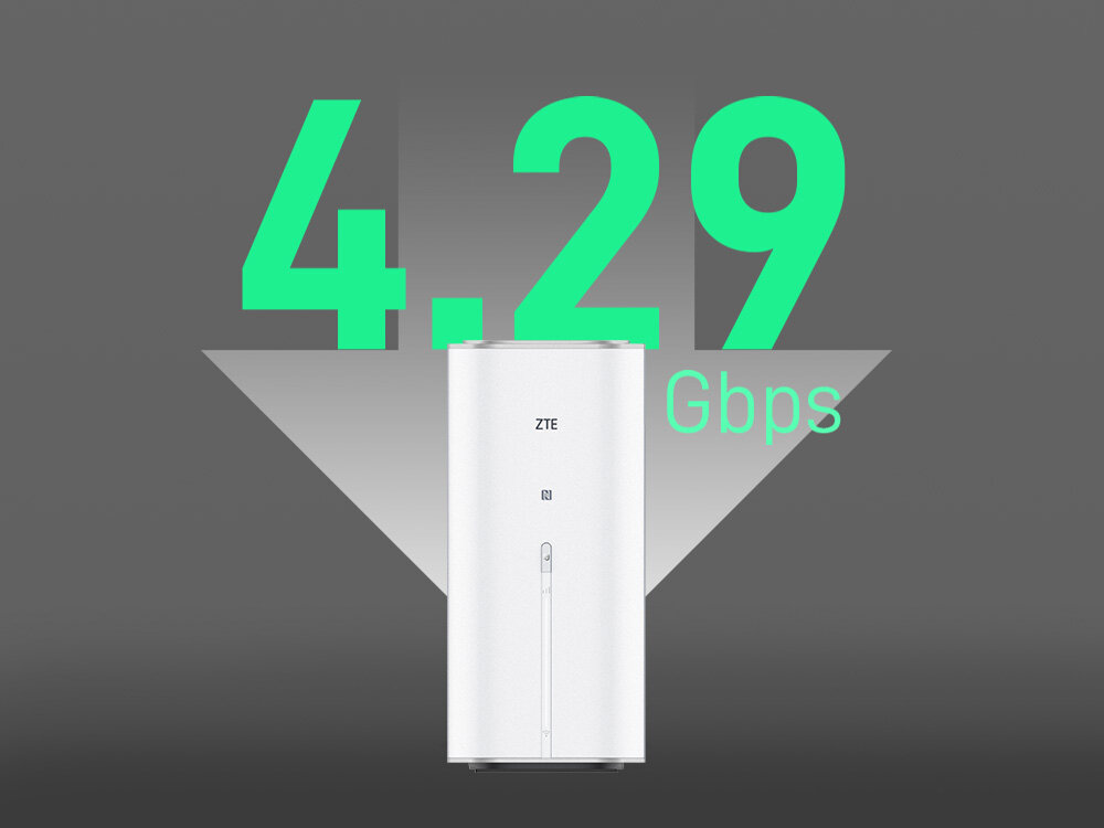 Router ZTE G5 Ultra MC8512 Biały router ZTE G5 Ultra na szarym tle z napisem „4.29 Gbps” symbolizującym ultraszybką sieć 5G-A i możliwość osiągnięcia wysokiej prędkości pobierania danych.