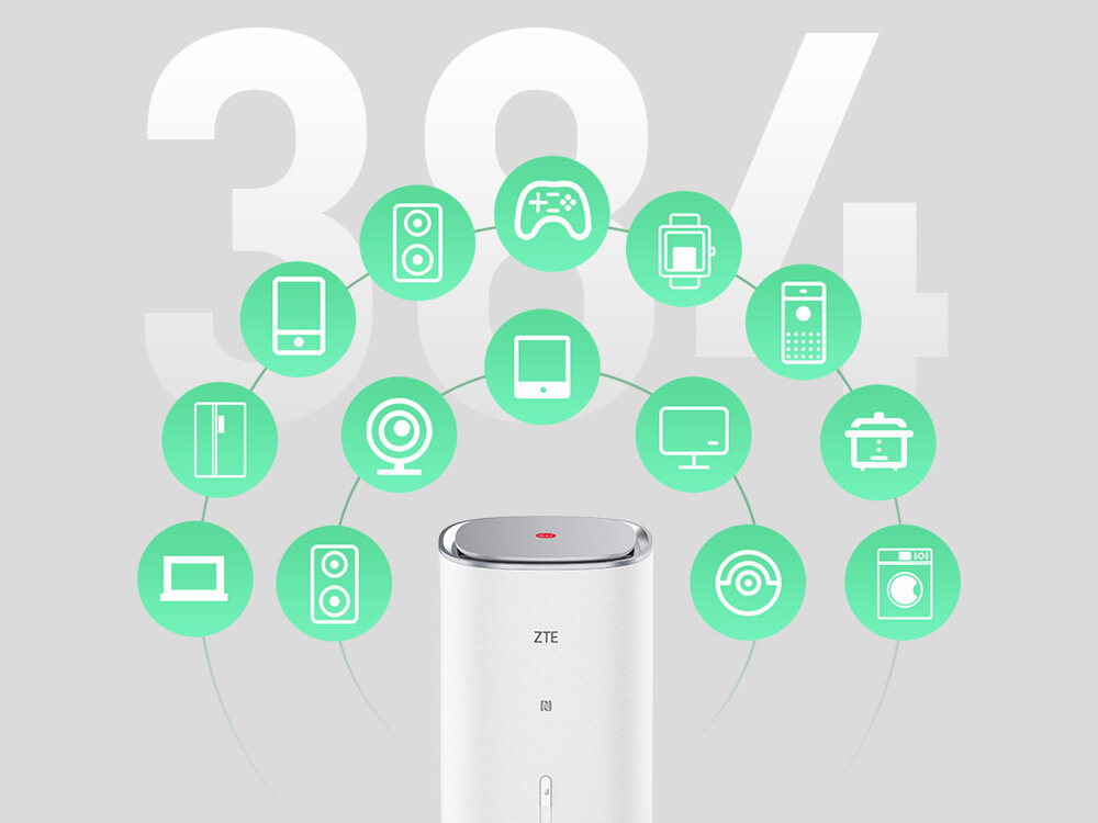 Router ZTE G5 Ultra MC8512 Biały router ZTE G5 Ultra z ikonami laptopa, smartfona i konsoli oraz liczbą „384” w tle, odnoszącą się do liczby urządzeń, które mogą być jednocześnie podłączone do sieci.