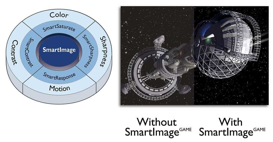Monitor PHILIPS 271E1SCA  - SmartImage   