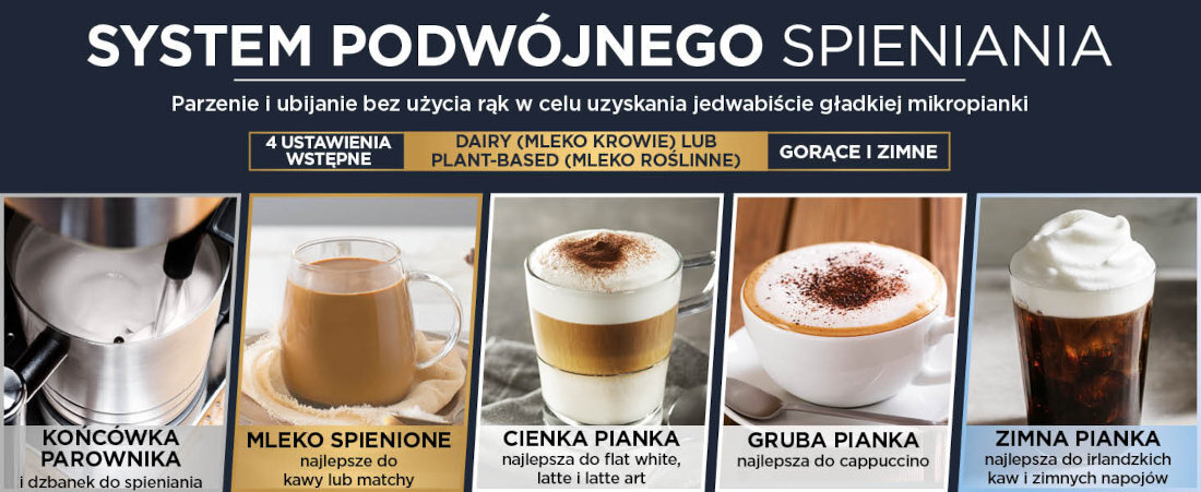 Ekspres NINJA Luxe Café Premier ES601EU Mleczna pianka jak z kawiarni  system Dual Froth cztery wersje od gęstej pianki po ciepłe mleko jedno kliknięcie cappuccino lub latte o kremowej teksturze z mlekiem krowim, jak i roślinnym
