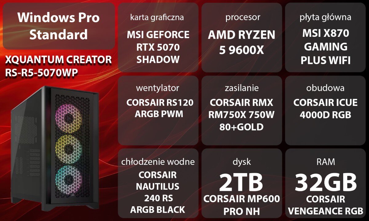 Komputer XQUANTUM Creator GeForce RTX Studio RS-R5-5070WP Zestawienie parametrów komputera z obudową z trzema wentylatorami ARGB widoczną po lewej stronie, opis