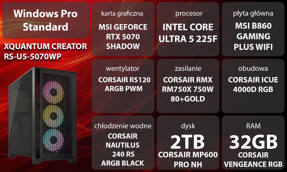 Komputer XQUANTUM Creator GeForce RTX Studio RS-U5-5070WP Zestawienie parametrów komputera z obudową z trzema wentylatorami ARGB widoczną po lewej stronie, opis