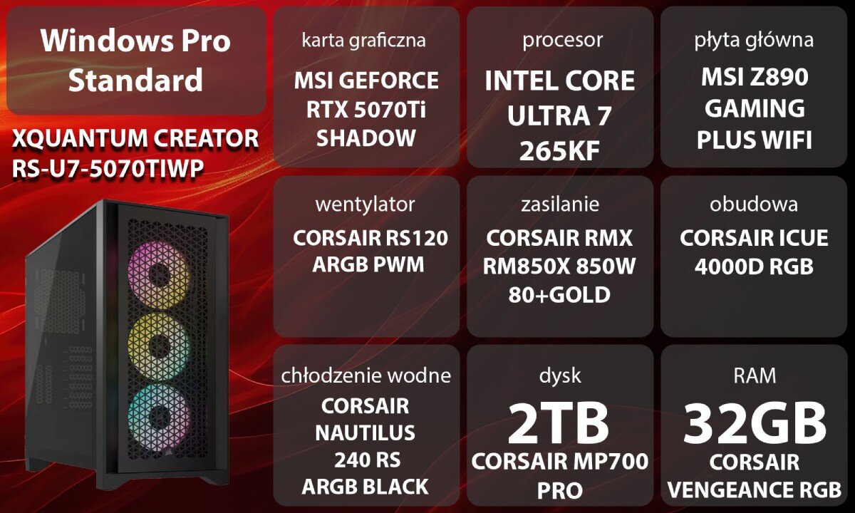 Komputer XQUANTUM Creator GeForce RTX Studio RS-U7-5070TIWP Zestawienie parametrów komputera z obudową z trzema wentylatorami ARGB widoczną po lewej stronie, opis