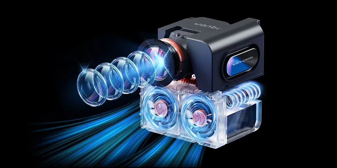 Projektor WANBO Mozart 1 Pro - Praktyczne wymiary, funkcja lampy led projektora