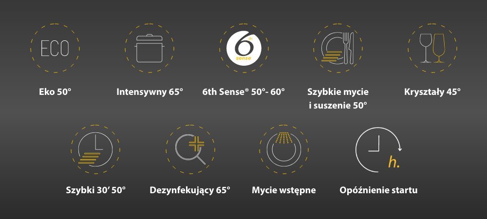 ZMYWARKA WHIRLPOOL WSBO3O34PFX wizualizacja lifestyle szare tło ikony programy funkcje cykle szybkie mycie i suszenie 50° Kryształy 45° cichy 50° Program Dezynfekujący 65° mycie wstępne Funkcja opóźnionego startu szybki 30-minutowy cykl