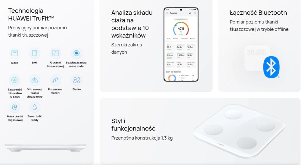 Obraz przedstawia informacje o wadze łazienkowej HUAWEI Scale 3, w tym technologię HUAWEI TruFit™ do precyzyjnego pomiaru tkanki tłuszczowej, analizę składu ciała na podstawie 10 wskaźników oraz łączność Bluetooth. Waga ma przenośną konstrukcję o masie 1,3 kg.