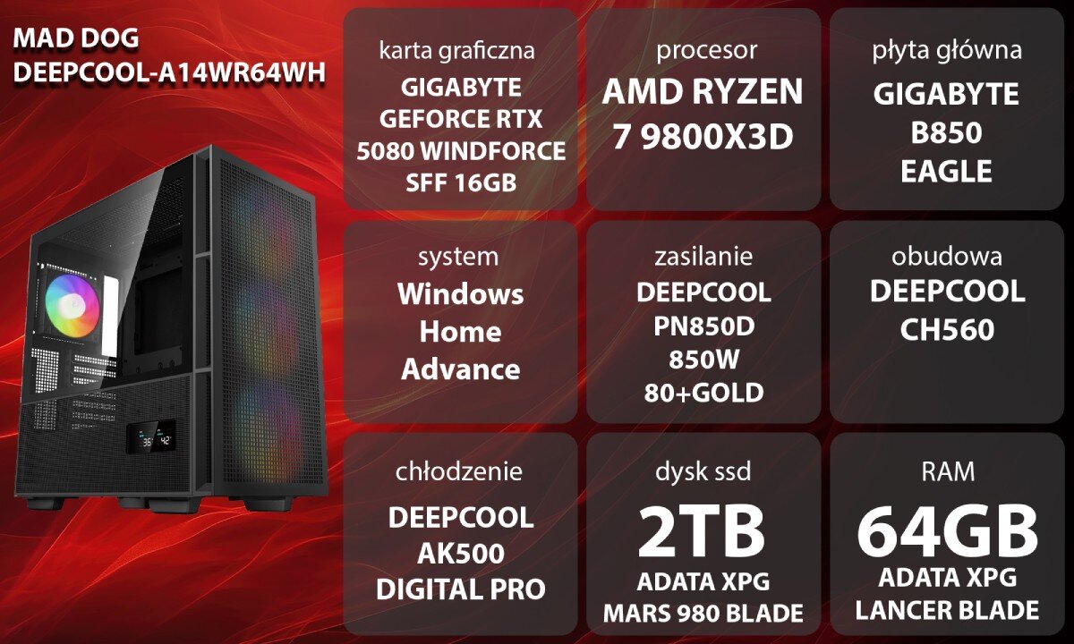 Komputer MAD DOG GeForce RTX5080 DLSS 4 Reflex Edition 2 DEEPCOOL-A14WR64WH Grafika przedstawiająca specyfikację komputera, z podziałem na podzespoły. W lewej części znajduje się model komputera, a obok niego informacje o podzespołach, opis