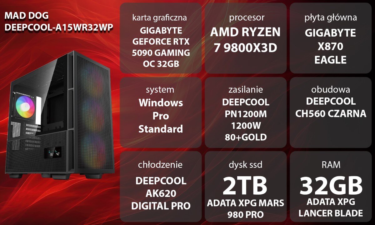 Komputer MAD DOG GeForce RTX5090 DLSS 4 Reflex Edition 2 DEEPCOOL-A15WR32WP Grafika przedstawiająca specyfikację komputera, z podziałem na podzespoły. W lewej części znajduje się model komputera, a obok niego informacje o podzespołach, opis