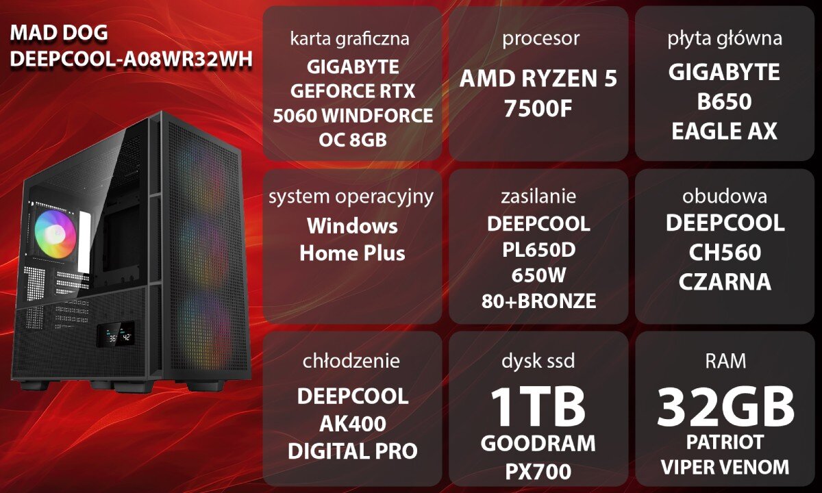 Komputer MAD DOG GeForce RTX5060 DLSS 4 Reflex Edition 2 DEEPCOOL-A08WR32WH Grafika przedstawiająca specyfikację komputera, z podziałem na podzespoły. W lewej części znajduje się model komputera, a obok niego informacje o podzespołach, opis