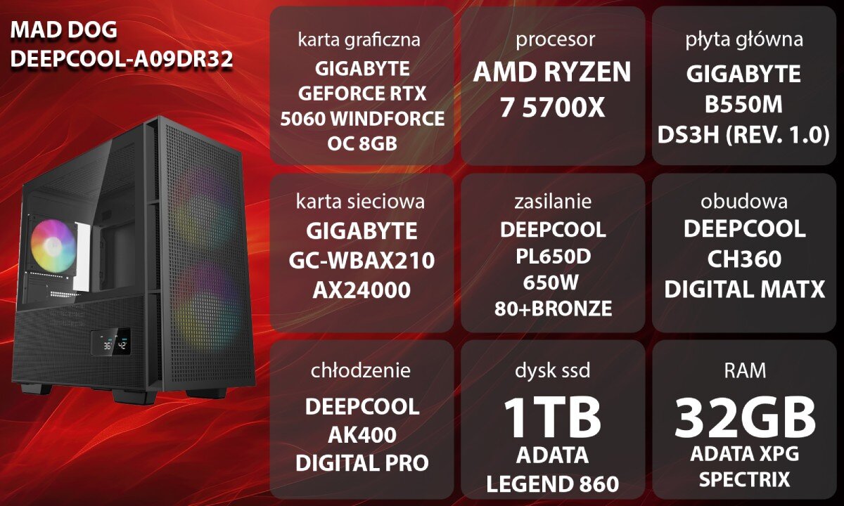 Komputer MAD DOG GeForce RTX5060 DLSS 4 Reflex Edition 2 DEEPCOOL-A09DR32 Grafika przedstawiająca specyfikację komputera, z podziałem na podzespoły. W lewej części znajduje się model komputera, a obok niego informacje o podzespołach, opis