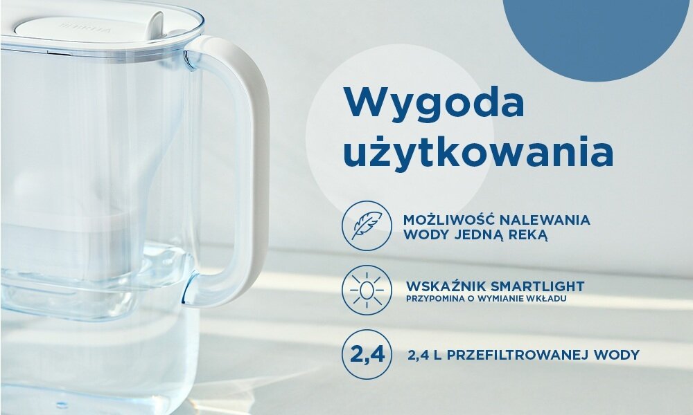 Dzbanek filtrujący BRITA Style Essential Grafitowy + Wkład Maxtra Pro Pure Performance automatyczna pokrywka, Smart Light, prosta obsługa
