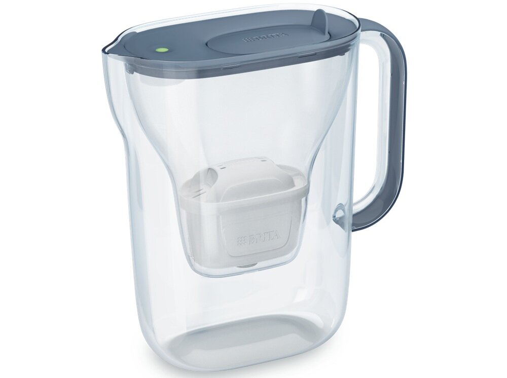 Dzbanek filtrujący BRITA Style Essential Grafitowy + Wkład Maxtra Pro Pure Performance ograniczenie jednorazowych butelek, dobry wybór, zmniejszenie śladu węglowego