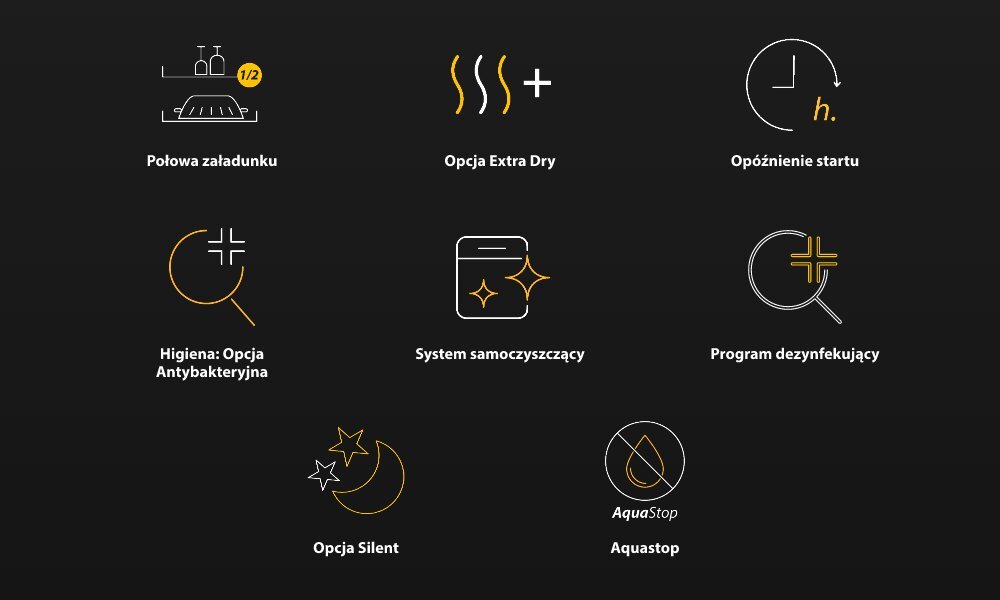 ZMYWARKA WHIRLPOOL WH7IPC15BM60 wizualizacja funkcje najważniejsze cechy połowa Załadunku Opcja Extra Dry Opóźnienie startu Higiena: Opcja Antybakteryjna System samoczyszczący Light on the Floor Opcja Silent Aquastop
