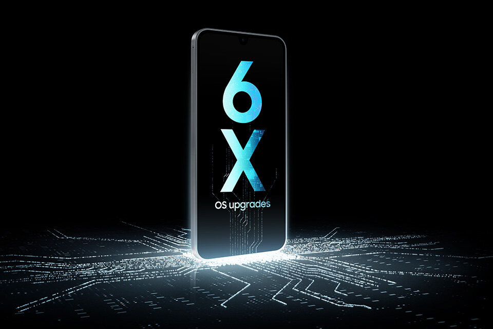 6 lat aktualizacji 6 lat aktualizacji