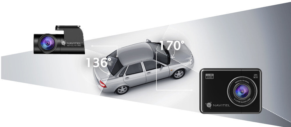 Wideorejestrator NAVITEL R9 Dual Kąt widzenia aż do 170° zdarzenia bezpośrednio przed pojazdem pobocze i chodnik do 136°