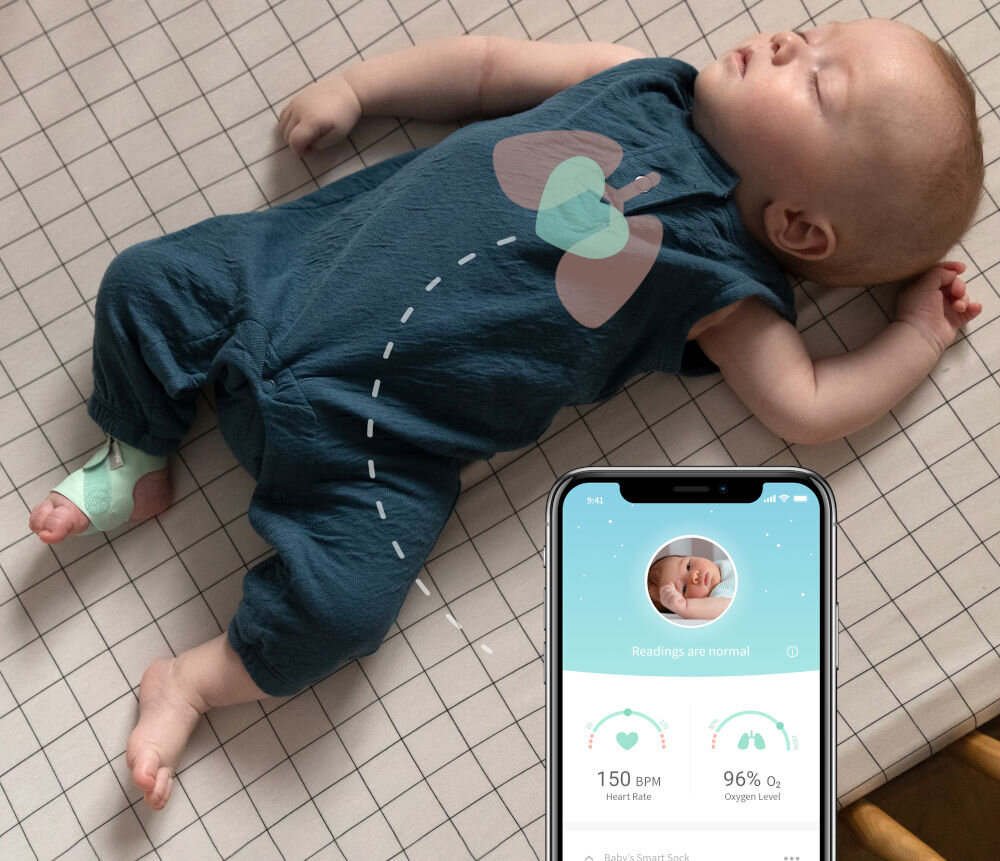 Niania elektroniczna OWLET Cam 2 & Cam & Smart Sock 3 monitor oddechu aplikacja na telefon wszelkie dane przesyl