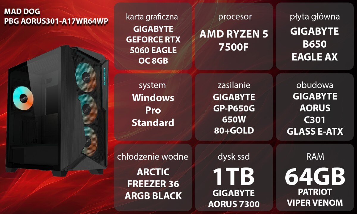 Komputer MAD DOG GeForce RTX5060 DLSS 4 Reflex Edition 2 Powered by Gigabyte AORUS301-A17WR64WP Grafika przedstawiająca specyfikację komputera, z podziałem na podzespoły. W lewej części znajduje się model komputera, a obok niego informacje o podzespołach, opis