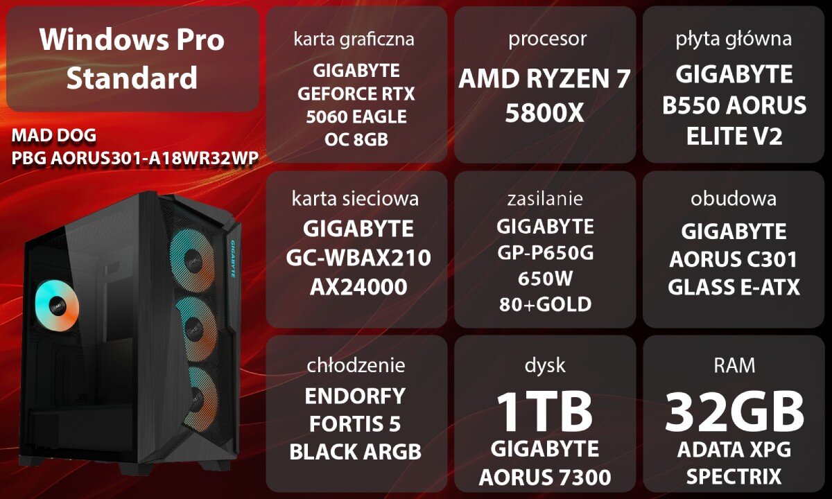 Komputer MAD DOG GeForce RTX5060 DLSS 4 Reflex Edition 2 Powered by Gigabyte AORUS301-A18WR32WP Grafika przedstawiająca specyfikację komputera, z podziałem na podzespoły. W lewej części znajduje się model komputera, a obok niego informacje o podzespołach, opis