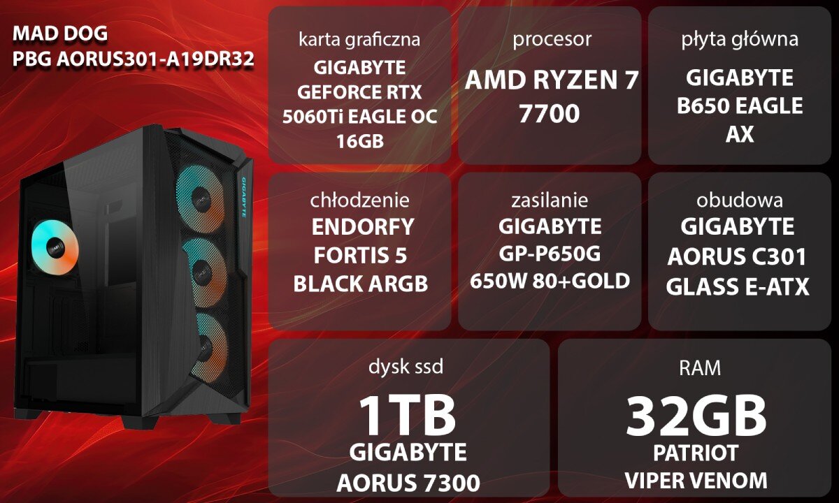 Komputer MAD DOG GeForce RTX5060Ti DLSS 4 Reflex Edition 2 Powered by Gigabyte AORUS301-A19DR32 Grafika przedstawiająca specyfikację komputera, z podziałem na podzespoły. W lewej części znajduje się model komputera, a obok niego informacje o podzespołach, opis