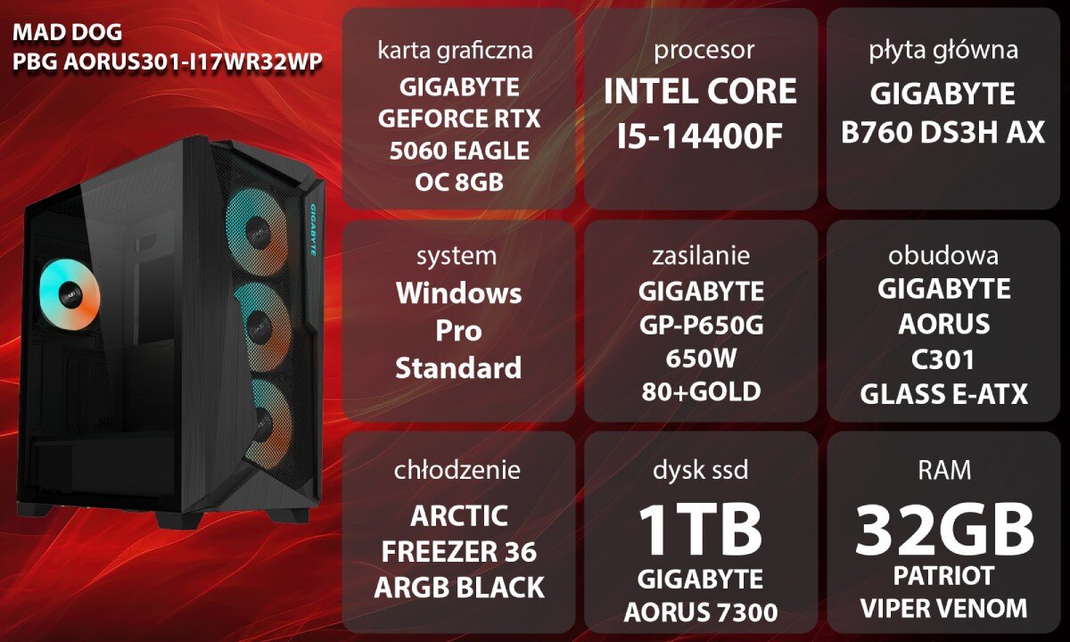 Komputer MAD DOG GeForce RTX5060 DLSS 4 Reflex Edition 2 Powered by Gigabyte AORUS301-I17WR32WP Grafika przedstawiająca specyfikację komputera, z podziałem na podzespoły. W lewej części znajduje się model komputera, a obok niego informacje o podzespołach, opis