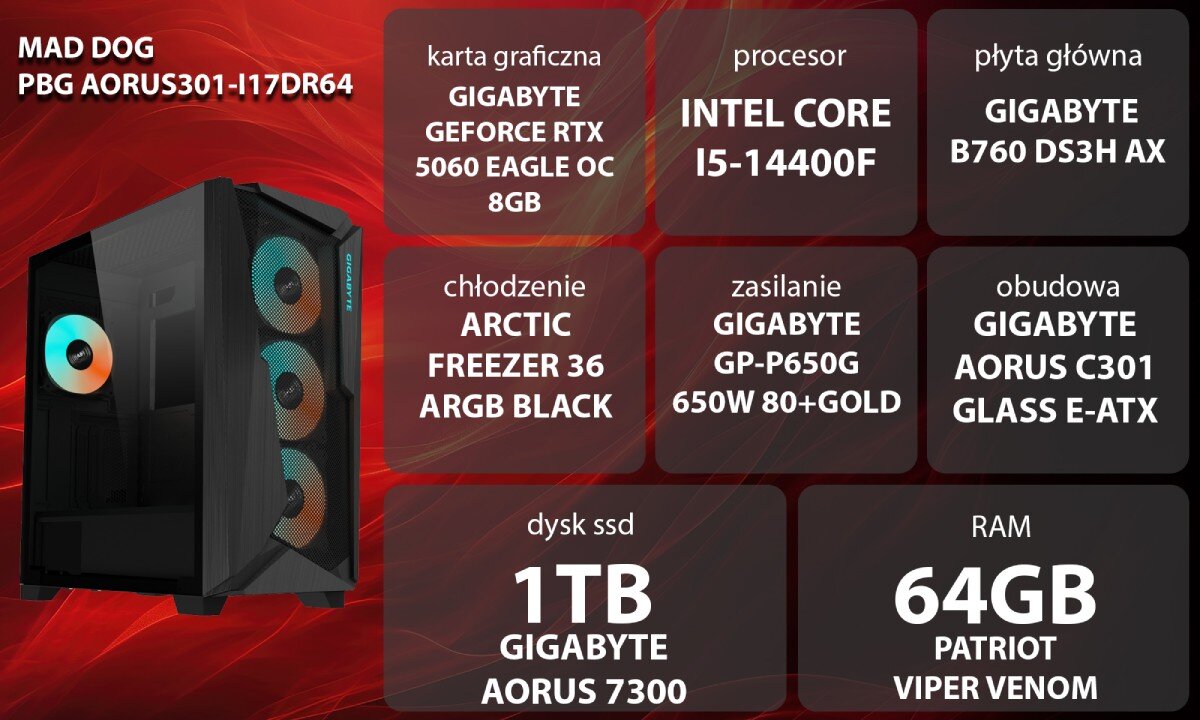 Komputer MAD DOG GeForce RTX5060 DLSS 4 Reflex Edition 2 Powered by Gigabyte AORUS301-I17DR64 Grafika przedstawiająca specyfikację komputera, z podziałem na podzespoły. W lewej części znajduje się model komputera, a obok niego informacje o podzespołach, opis