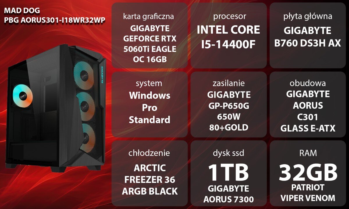Komputer MAD DOG GeForce RTX5060Ti DLSS 4 Reflex Edition 2 Powered by Gigabyte AORUS301-I18WR32WP Grafika przedstawiająca specyfikację komputera, z podziałem na podzespoły. W lewej części znajduje się model komputera, a obok niego informacje o podzespołach, opis