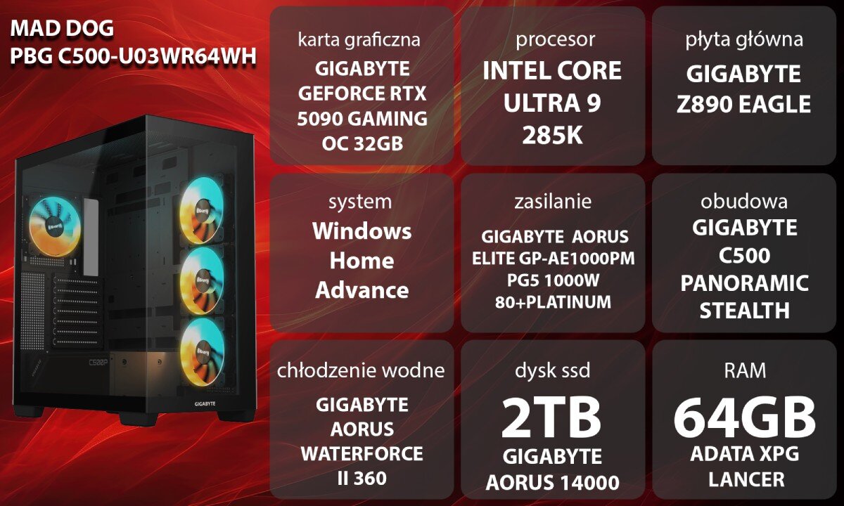 Komputer MAD DOG GeForce RTX5090 DLSS 4 Reflex Edition 2 Powered by Gigabyte C500-U03WR64WH Grafika przedstawiająca specyfikację komputera, z podziałem na podzespoły. W lewej części znajduje się model komputera, a obok niego informacje o podzespołach, opis