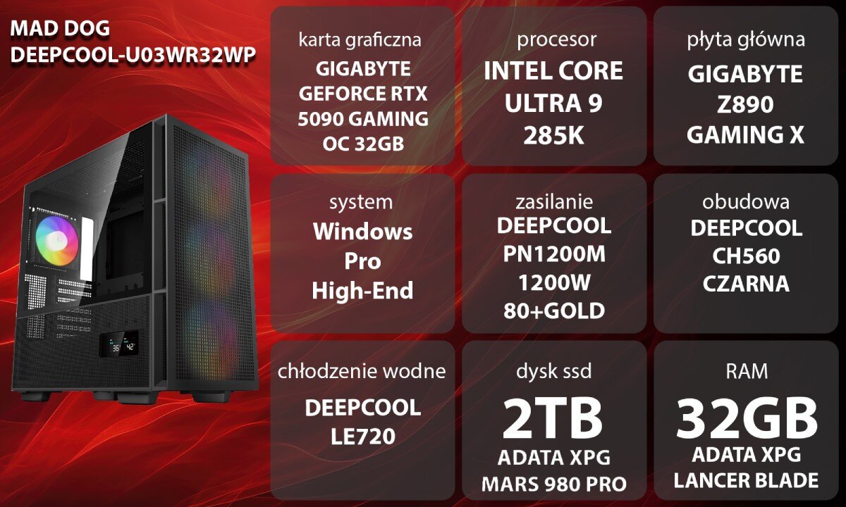 Komputer MAD DOG GeForce RTX5090 DLSS 4 Reflex Edition 2 DEEPCOOL-U03WR32WP Grafika przedstawiająca specyfikację komputera, z podziałem na podzespoły. W lewej części znajduje się model komputera, a obok niego informacje o podzespołach, opis
