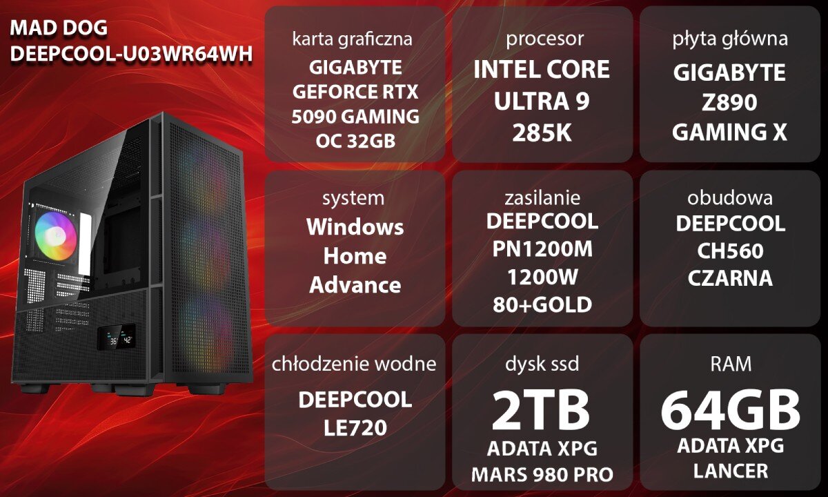 Komputer MAD DOG GeForce RTX5090 DLSS 4 Reflex Edition 2 DEEPCOOL-U03WR64WH Grafika przedstawiająca specyfikację komputera, z podziałem na podzespoły. W lewej części znajduje się model komputera, a obok niego informacje o podzespołach, opis
