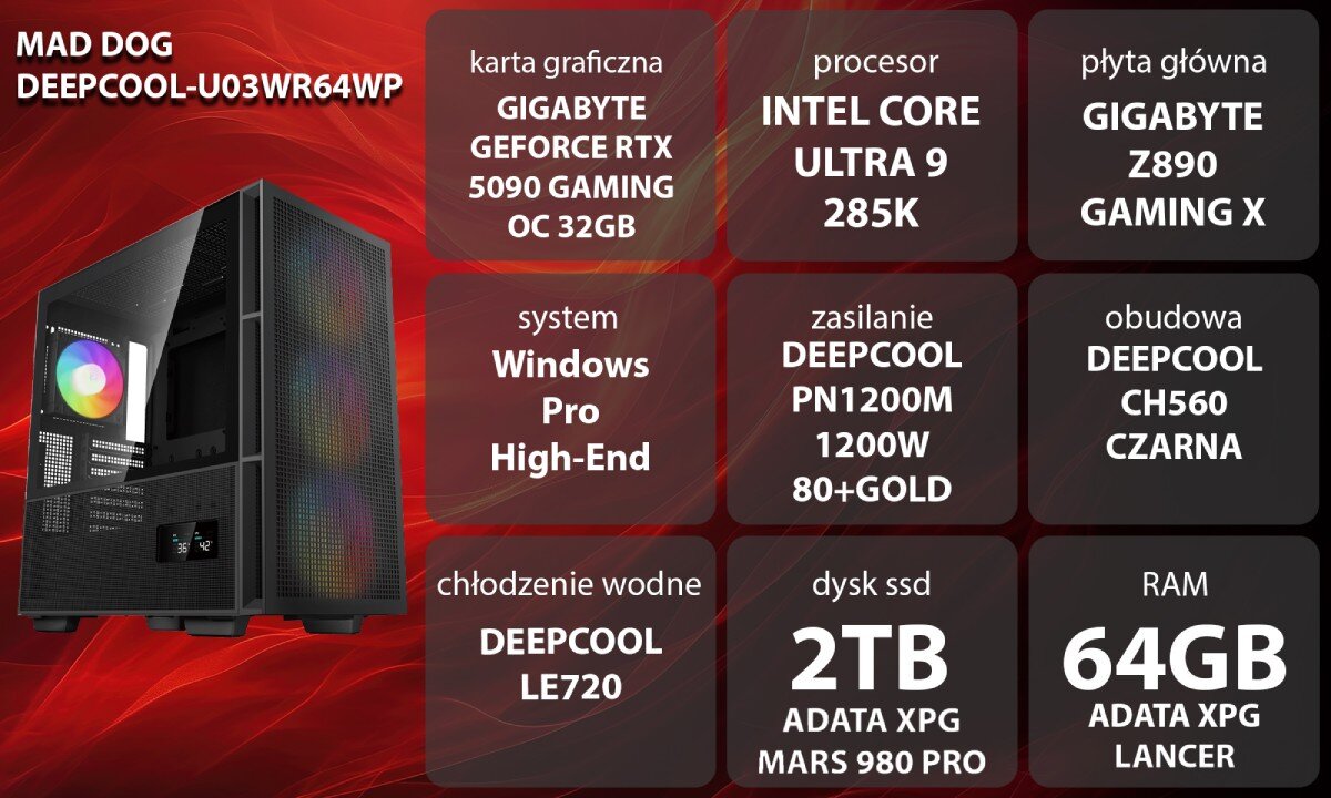 Komputer MAD DOG GeForce RTX5090 DLSS 4 Reflex Edition 2 DEEPCOOL-U03WR64WP Grafika przedstawiająca specyfikację komputera, z podziałem na podzespoły. W lewej części znajduje się model komputera, a obok niego informacje o podzespołach, opis