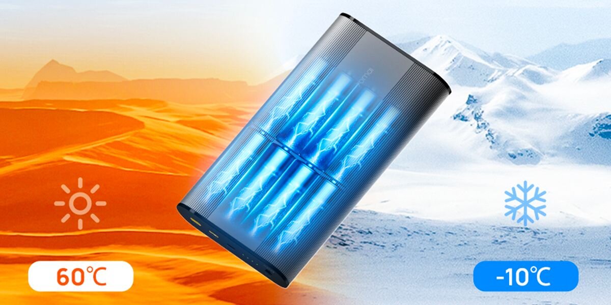 70mai Power Station 7500 bateria litowo-żelazowo-fosforanowa (LiFePO4) 7500 mAh 96 Wh wysoką trwałością >-10 do +60°C 60 minut LiFePO4 - powerbank w róznych warunkach