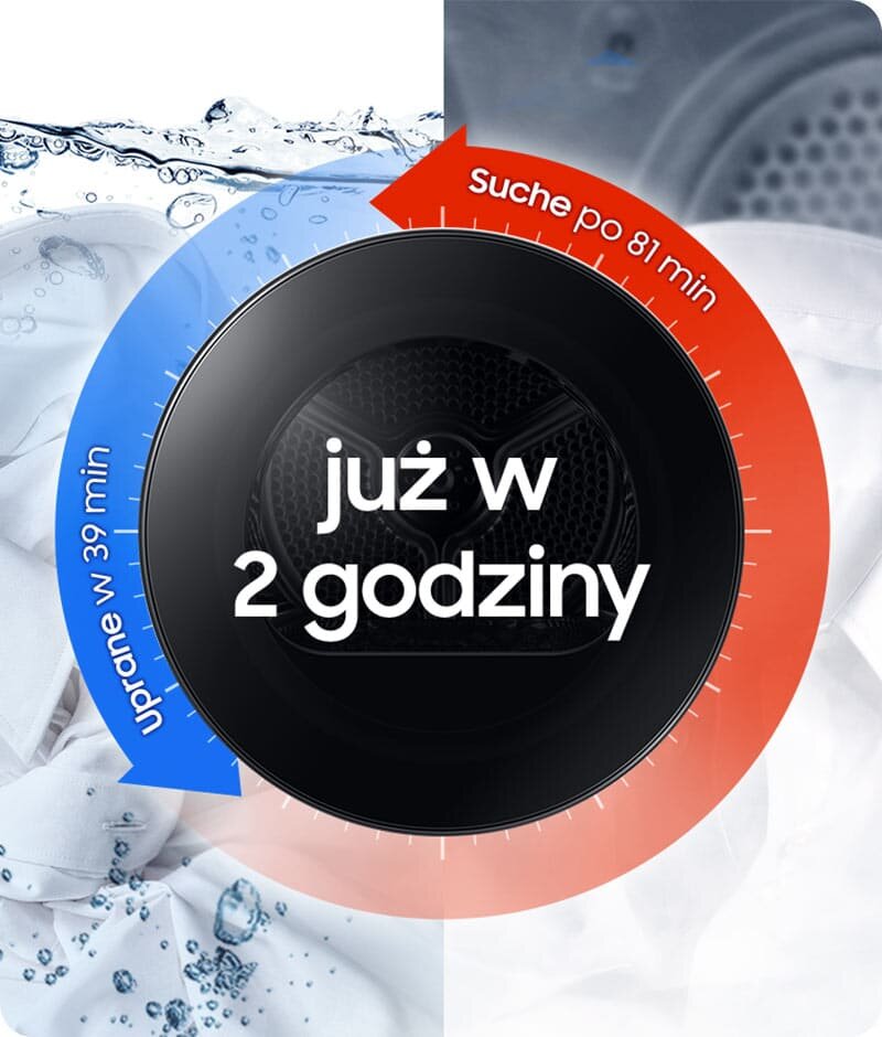 81 minut to czas wystarczający do tego, żeby zakończyć pełny cykl suszenia w modelu DV90BB7445GB 81 minut to czas wystarczający do tego, żeby zakończyć pełny cykl suszenia w modelu DV90BB7445GB