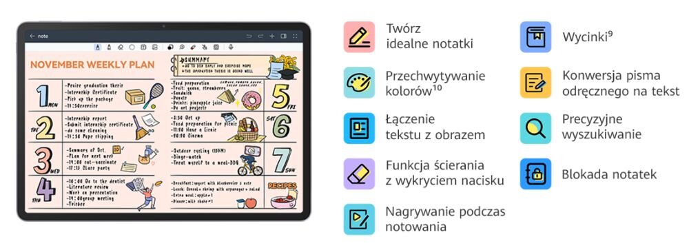 Tablet HUAWEI MatePad 11.5    system