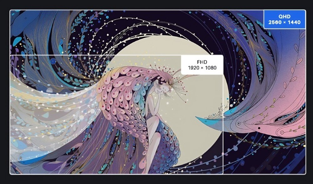 Tablet graficzny HUION Kamvas Pro 16 2.5K ekran przekątna obraz jakość wymiary