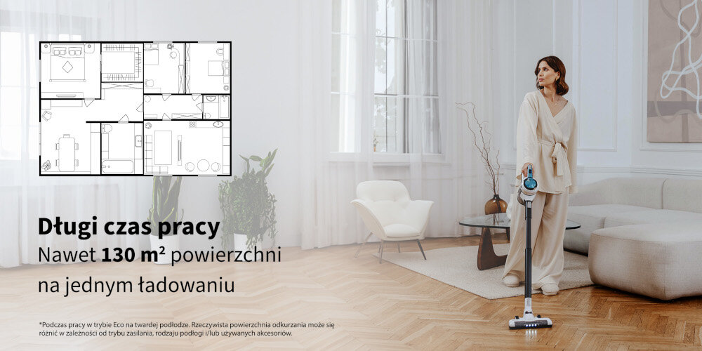 Odkurzacz SHARP SA-VP4001AQ Długi czas pracy powierzchnia akumlator litowo-jonowy bezszczotkowy silnik inwerterowy Praktyczny wyświetlacz informacja powiadomienie