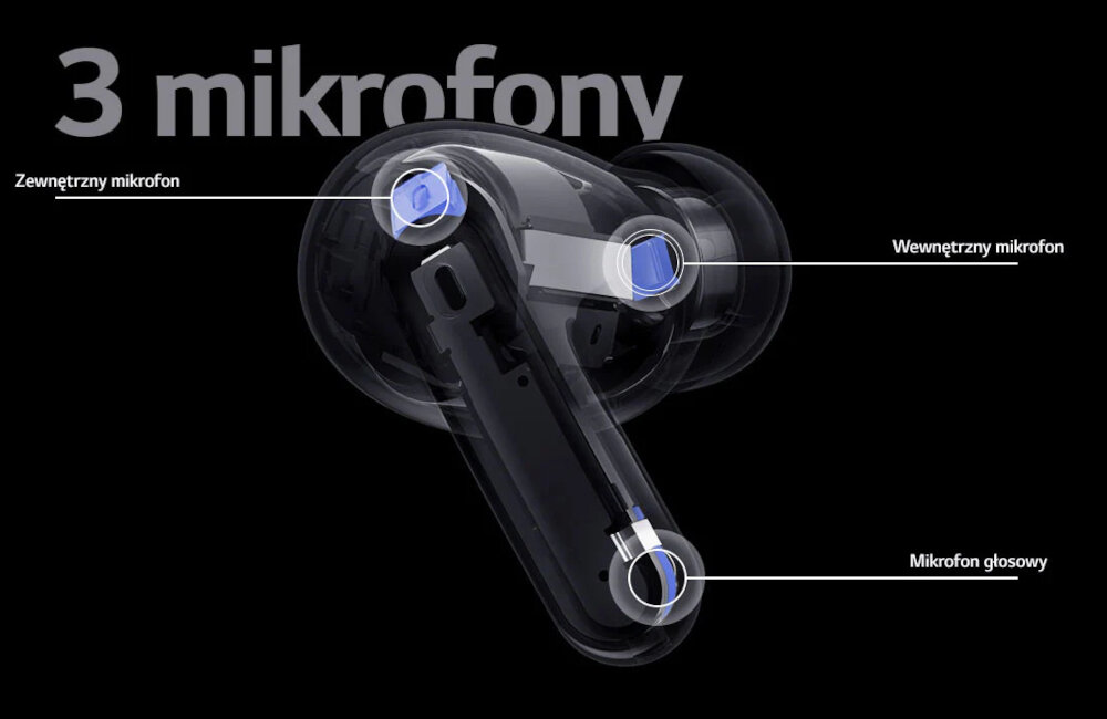 Słuchawki douszne LG TONE Free FP8 mikrofon trzy rozmowa