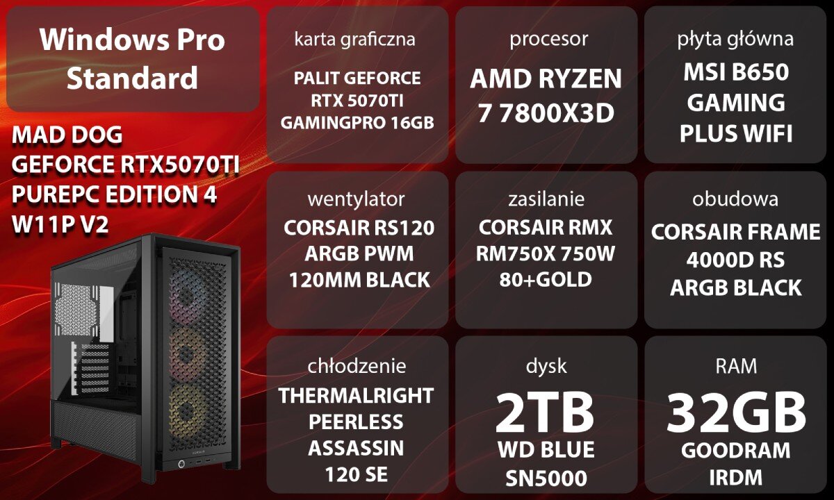 Komputer MAD DOG GeForce RTX5070Ti PurePC Edition 4 Grafika przedstawiająca specyfikację komputera, z podziałem na podzespoły. W lewej części znajduje się model komputera, a obok niego informacje o podzespołach, opis