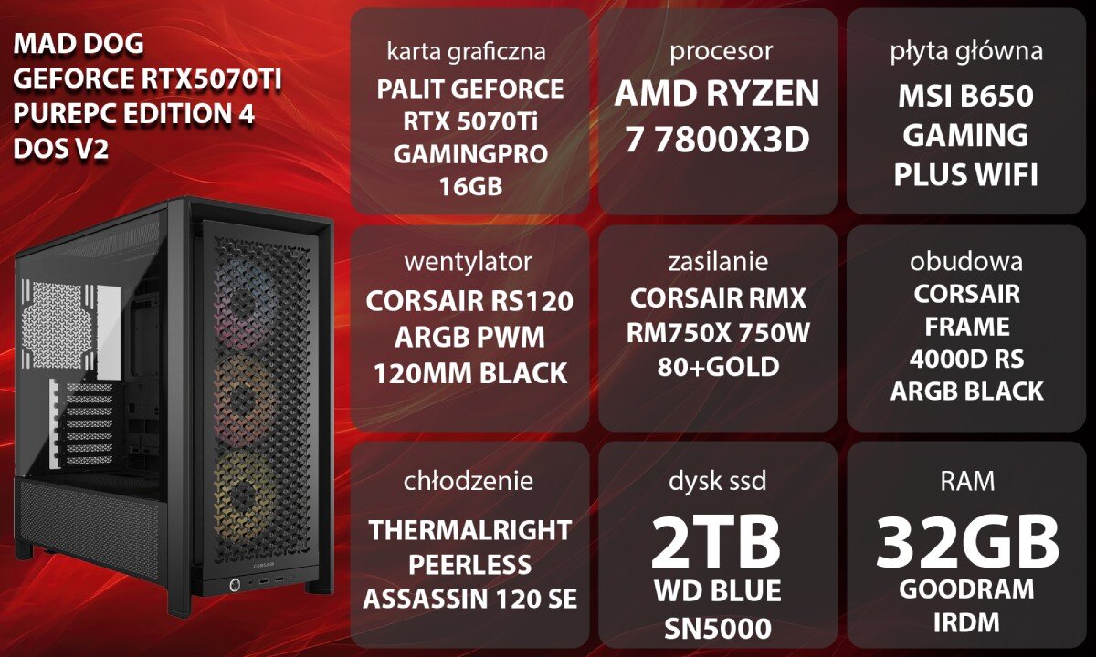 Komputer MAD DOG GeForce RTX5070Ti PurePC Edition 4 Grafika przedstawiająca specyfikację komputera, z podziałem na podzespoły. W lewej części znajduje się model komputera, a obok niego informacje o podzespołach, opis