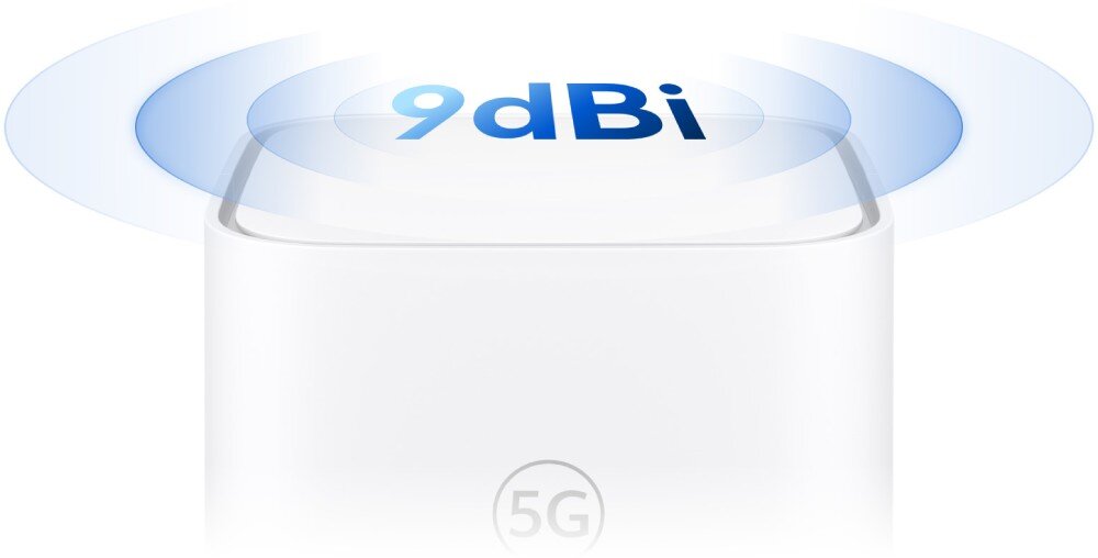 Router HUAWEI Zowee 5G zbliżenie na górną część routera z nałożoną grafiką rozchodzących się fal sygnału oraz napisem '9dBi'