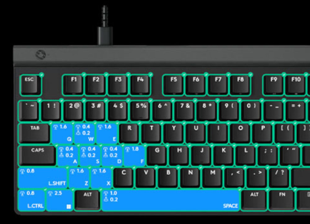LOGITECH G515 Rapid TKL oprogramowaniu G HUB dostosować aktywację klawiszy, funkcję szybkiego wyzwalania, priorytet klawiszy, działanie wielopunktowe i podświetlenie LIGHTSYNC RGB    klawiatura od góry na ciemnym tle