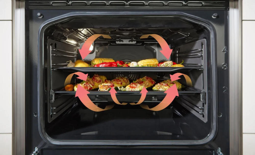 GORENJE multi air technologia obieg powietrze otwory wentylacyjne wentylator idealne pieczenie